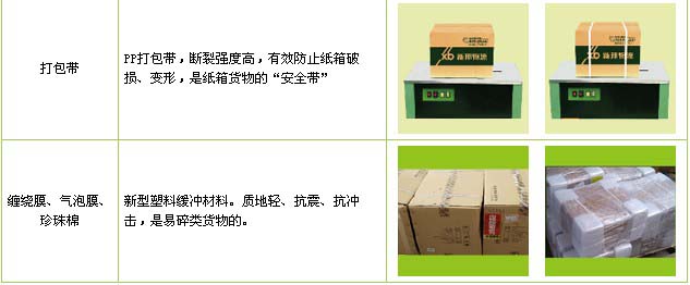 涉县到牟平物流公司

